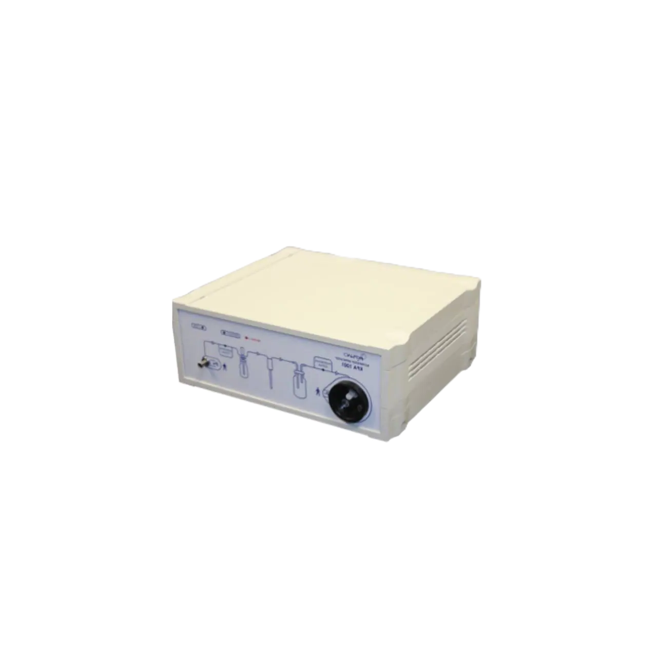 Аспираторы-ирригаторы